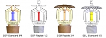 Đầu phun Sprinkler ROLLAND (Pháp) - Sprinkler head ROLLAND (France)