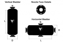Túi chứa Foam trong bồn Foam (Foam Bladder)