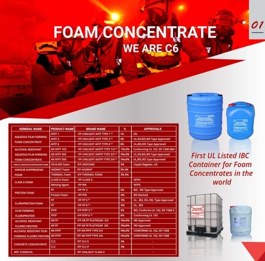 Hệ thống Foam Integrated Fire Protection (India) chuẩn UL,FM